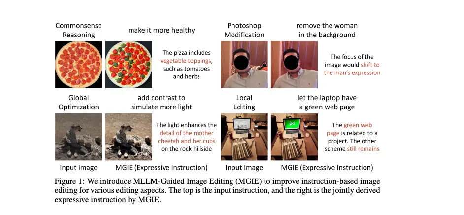 Apple apresenta IA com a capacidade de editar fotos a partir de descrições feitas em texto mgie funcionamento