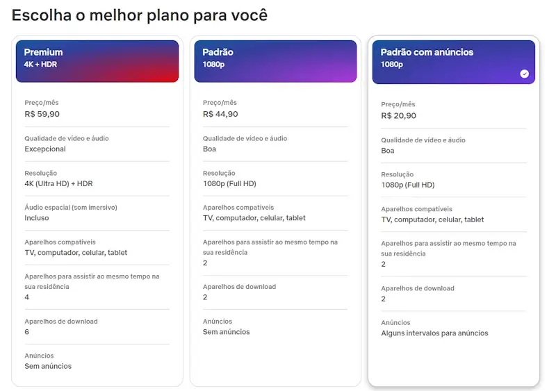 Netflix aumenta silenciosamente os preços dos planos de assinatura no Brasil netflix anuncios