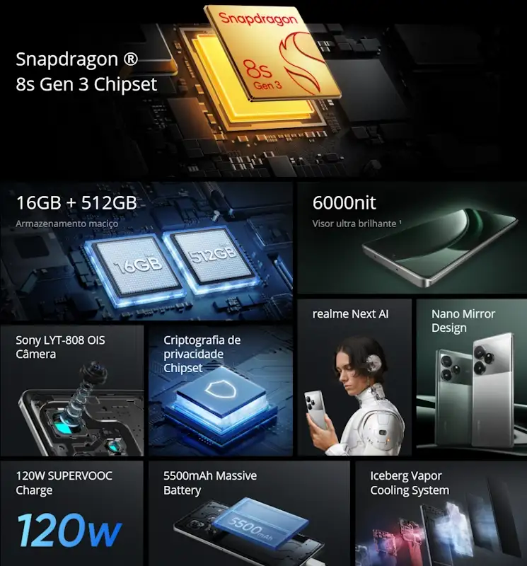 Realme lança Realme GT 6 com Snapdragon 8s Gen 3 e tela de alto brilho realme gt 6 lancamento