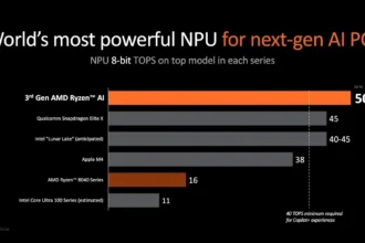 ryzen ai 300 lancamento