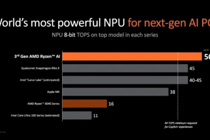 ryzen ai 300 lancamento