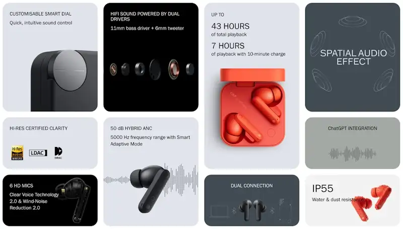 CMF Phone 1 é lançado oficialmente, veja as especificações do smartphone CMF Buds Pro 2 specs