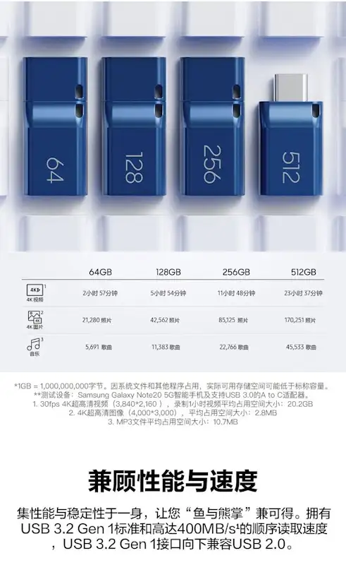 Samsung lança novos pen drives USB-C com design durável e armazenamento até 512 GB novos pendrives samsung