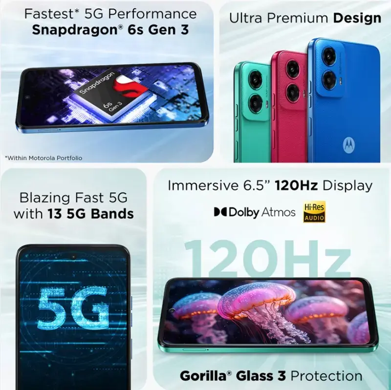 Moto G45 5G será lançado com chipset Snapdragon 6s Gen 3 Motorola Moto G45 5G informações técnicas divulgadas