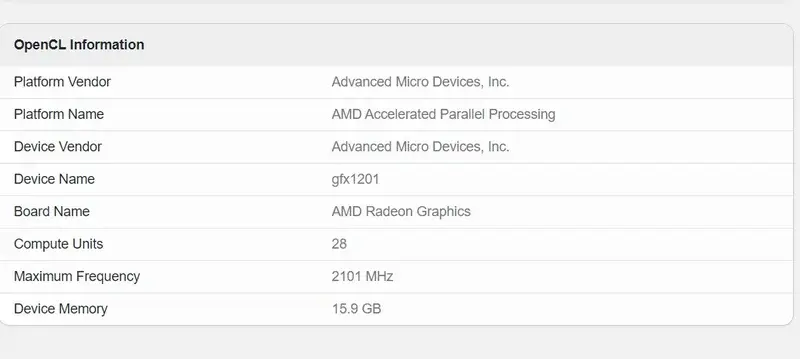 Radeon RX 8000: vazaram as especiuficações da nova geração de placas da AMD rx 8000 amd
