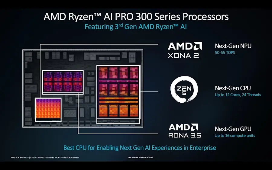 AMD lança Ryzen AI PRO 300: nova linha de CPUs traz novidades AMD-Ryzen-AI-Pro-300