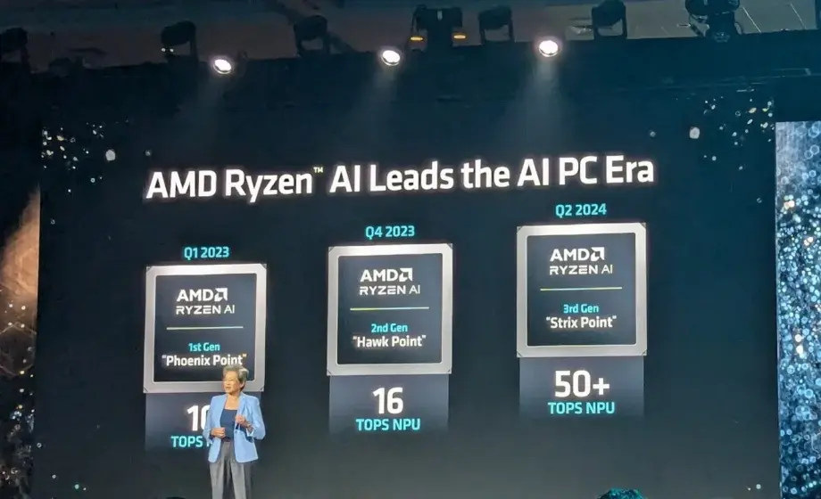 Ryzen AI PRO 300