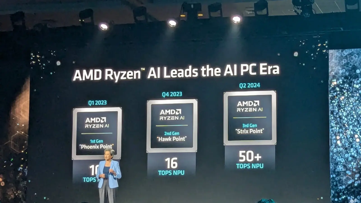 Ryzen AI PRO 300