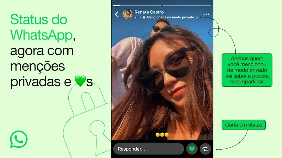 WhatsApp: menções privadas e curtidas em status chegam ao mensageiro whatsapp mencoes privadas