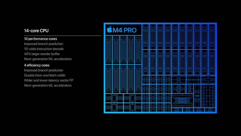 Apple anuncia novo chip M4 Pro: o que mudou nessa nova versão? apple m4 pro
