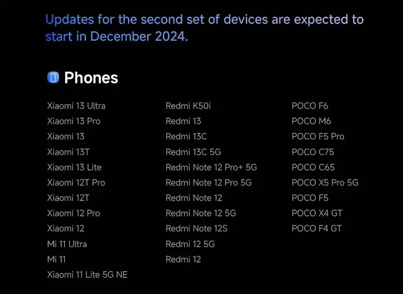 Xiaomi divulga lista com 52 dispositivos que receberão o HyperOS 2.0 globalmente dezembro hyperos 2.0 aparelhos
