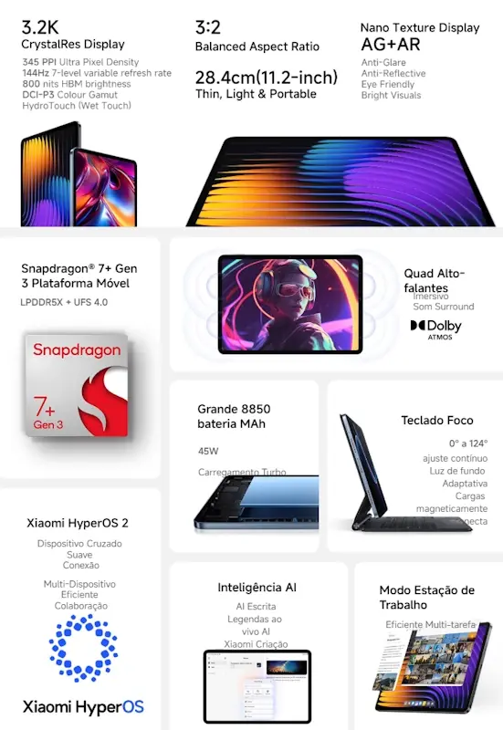 Xiaomi Pad 7 estreia globalmente com Snapdragon e tela de 144 Hz especificacoes do xiaomi pad 7