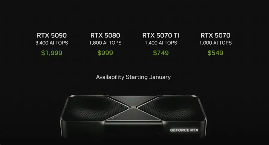 NVIDIA anuncia RTX 5090, 5080 e 5070; veja as especificações Geforce-RTX-50-series-preco