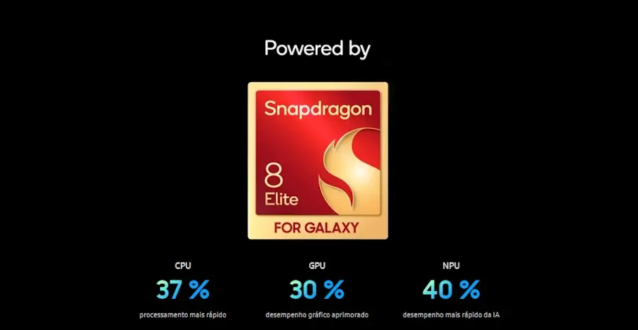 Galaxy S25 Ultra é lançado com Snapdragon 8 Elite e câmera de 200 MP qualcomm snapdragon 8 elite for galaxy processador