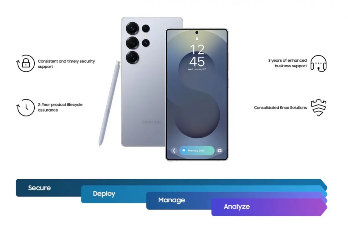 galaxy s25 enterprise edition