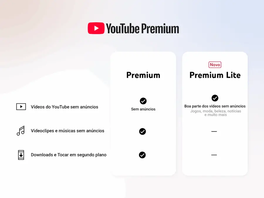 youtube premium lite oficial